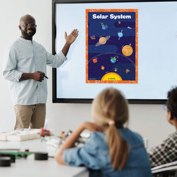 Solar System Poster