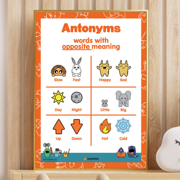 poster antonyms learning