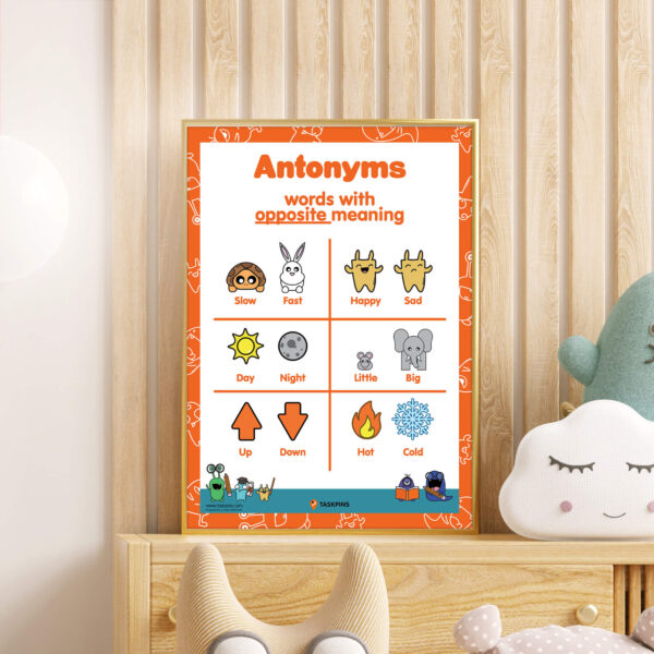 poster antonyms guide
