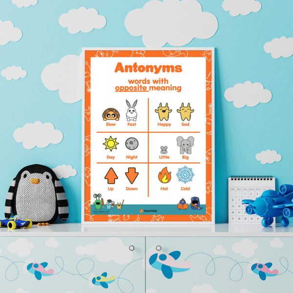poster antonyms resource