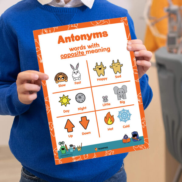 poster antonyms chart