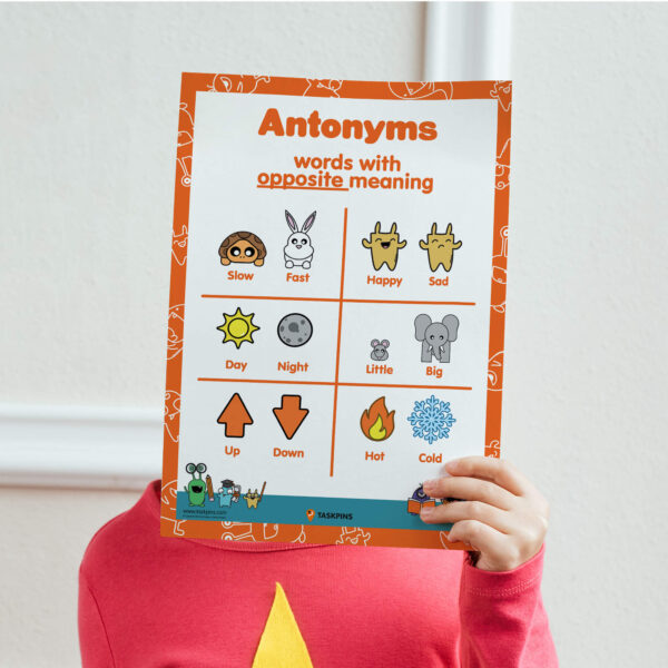 poster antonyms learning print