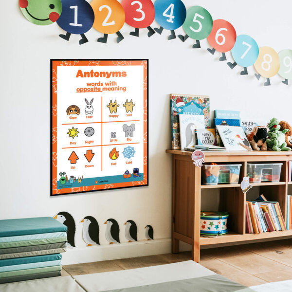 classroom poster antonyms