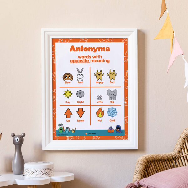 poster antonyms guide print