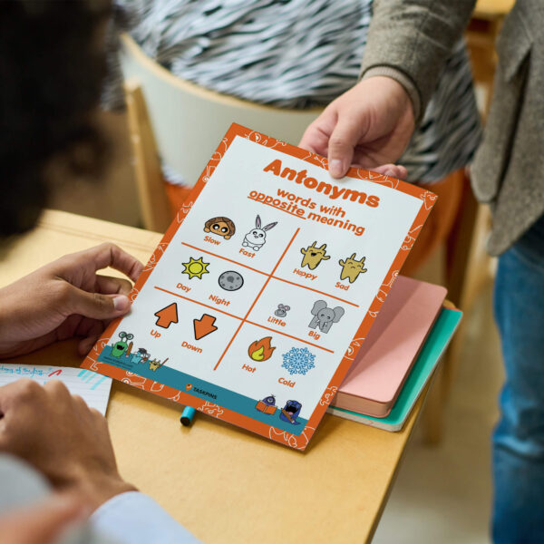 poster antonyms resource print