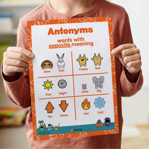 antonyms poster learning resource