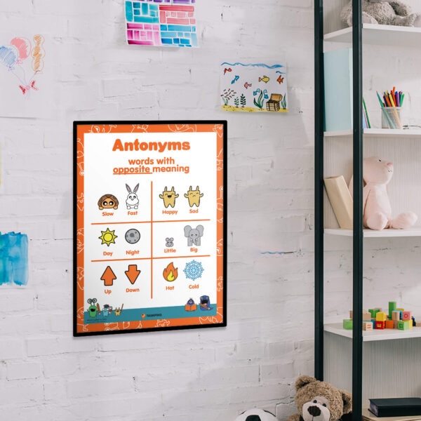 antonyms poster decoration