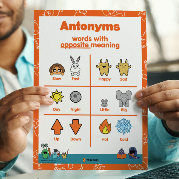 learning poster antonyms
