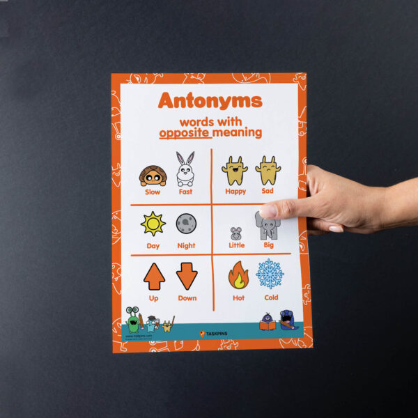 printable poster antonyms guide
