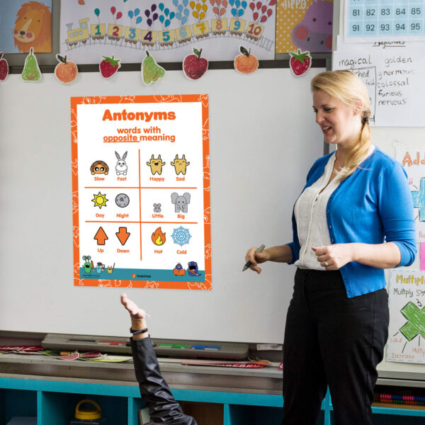 poster antonyms learning chart