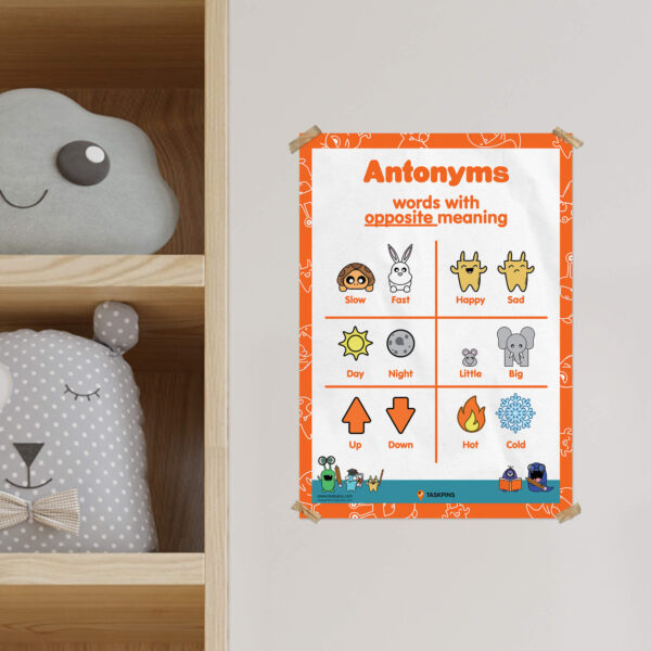 download poster antonyms print