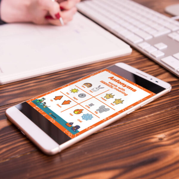digital poster antonyms guide