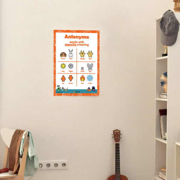 poster antonyms decor