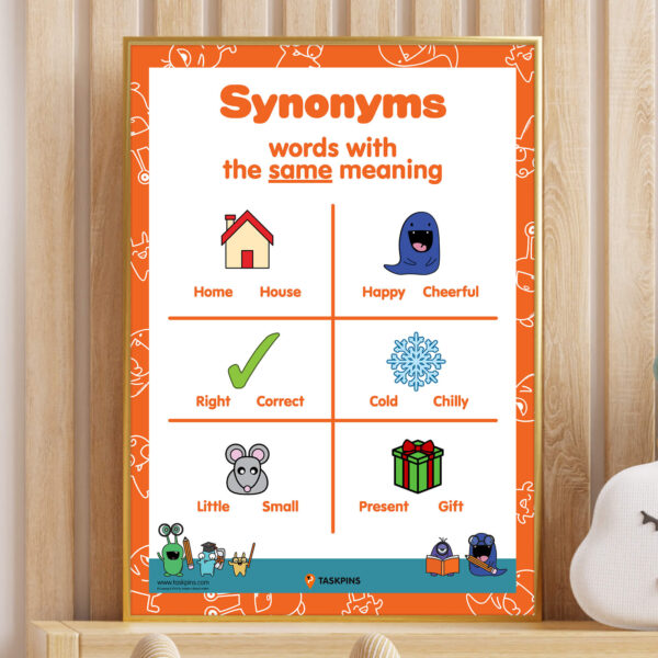 poster synonym learning print