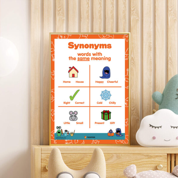 printable synonym classroom decor