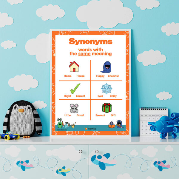 poster synonym learning chart