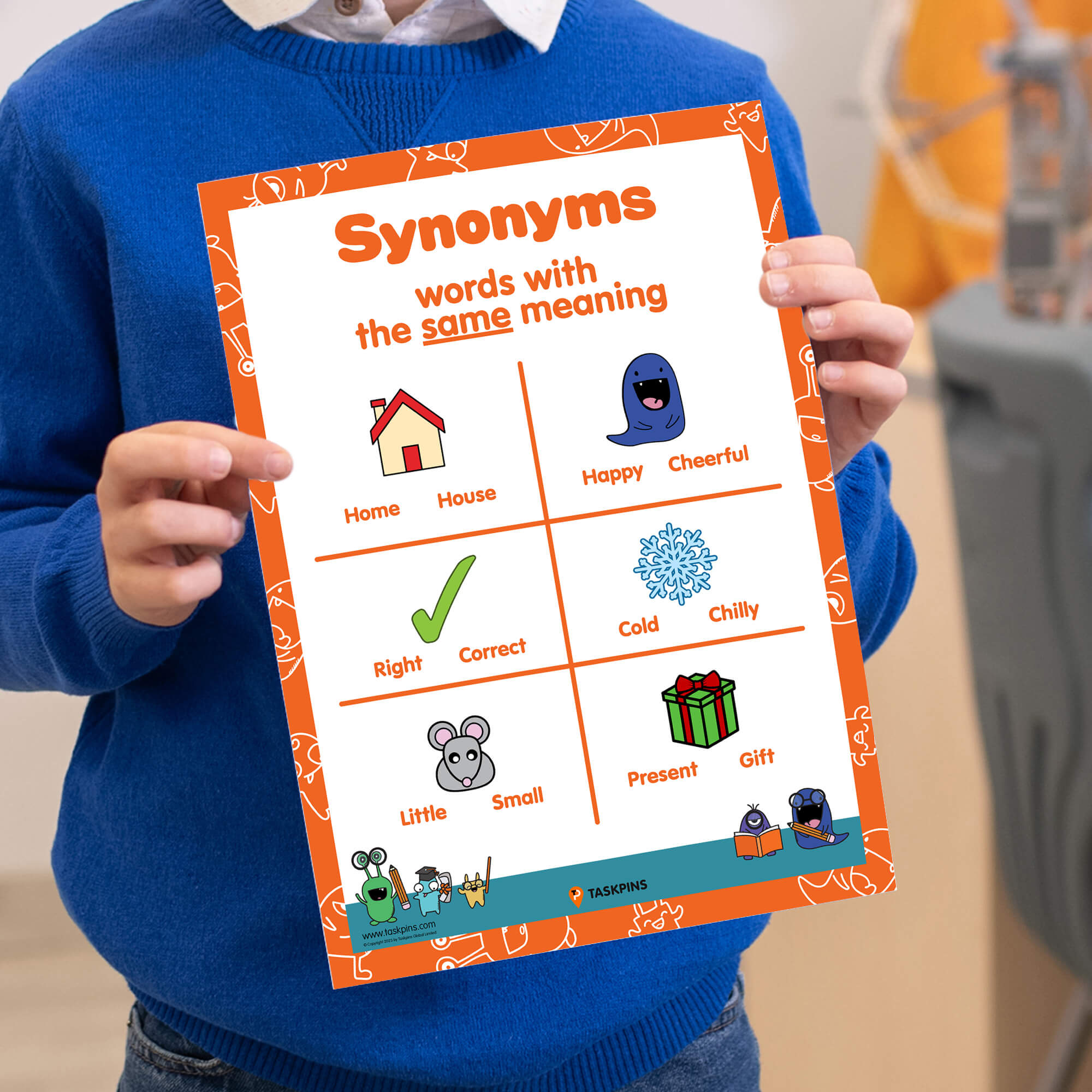 poster synonym resource guide