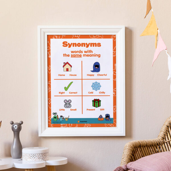 poster synonym print