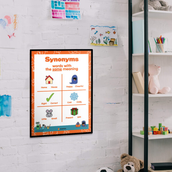 learning poster synonym