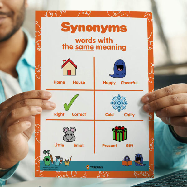 digital poster synonym