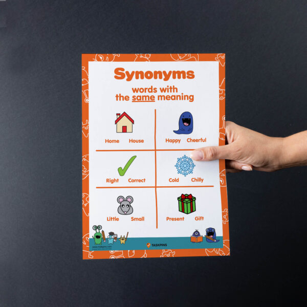 poster synonym resource print