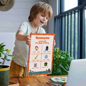 synonym poster learning decoration