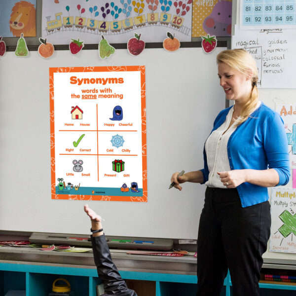 printable poster synonym guide