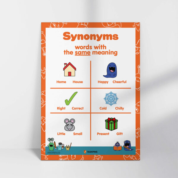 printable synonym chart