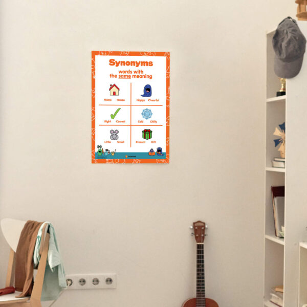 poster synonym decoration