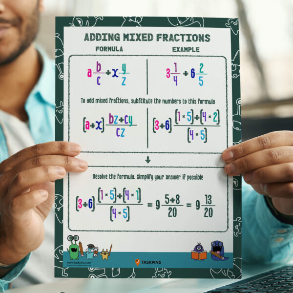How to add mixed fractions print poster
