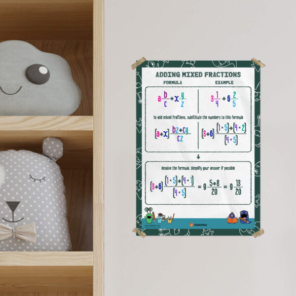 Mixed fraction addition print decor