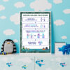 how to add a fraction with a different denominator chart