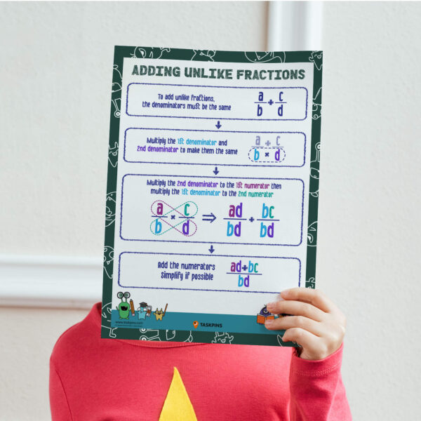 printable how to add a fraction with a different denominator