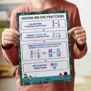 How To Add A Fraction With A Different Denominator