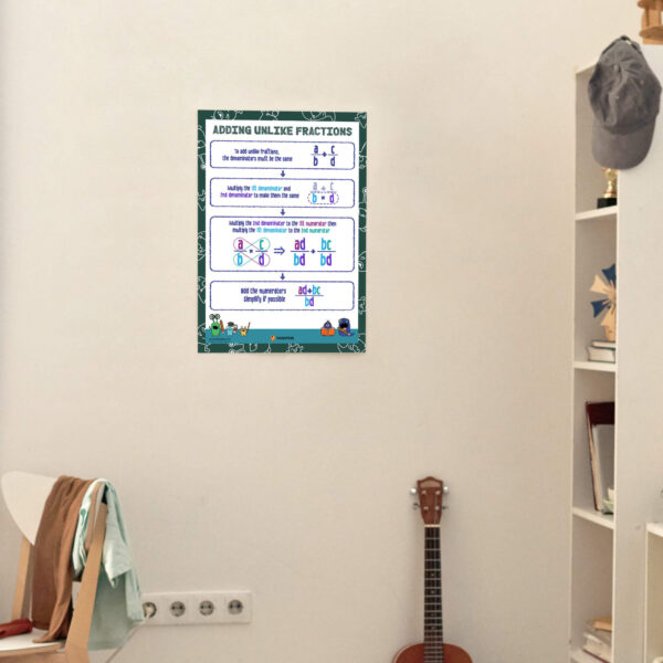 how to add a fraction with a different denominator decor