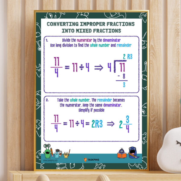 Improper to mixed numeral print decor