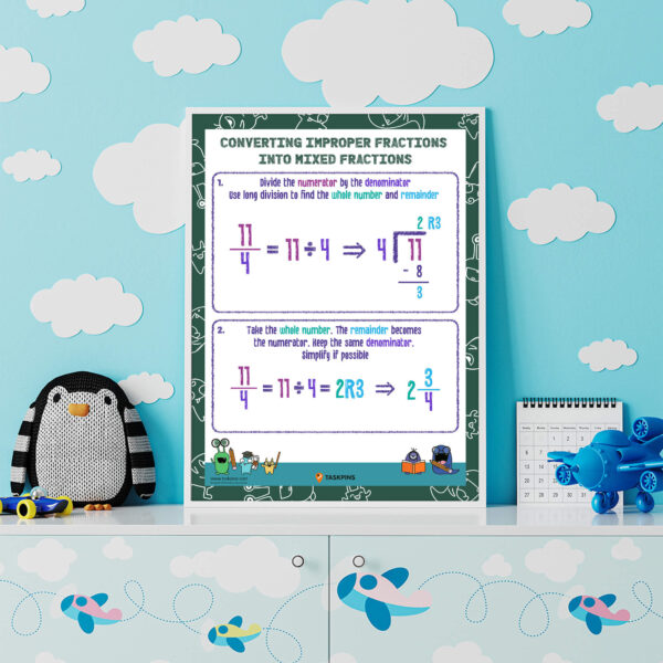 How to convert improper fraction decoration resource
