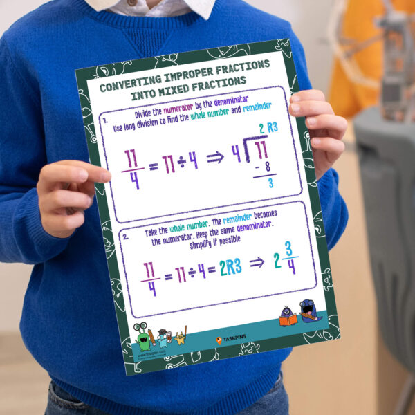 Convert improper fraction to mixed numeral poster