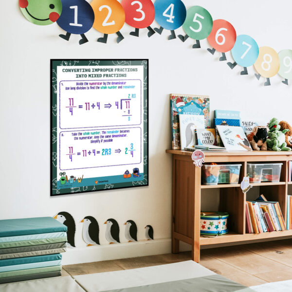 Improper to mixed numeral chart resource