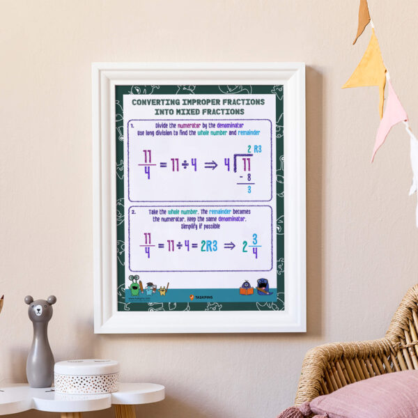 How to convert improper fraction resource print