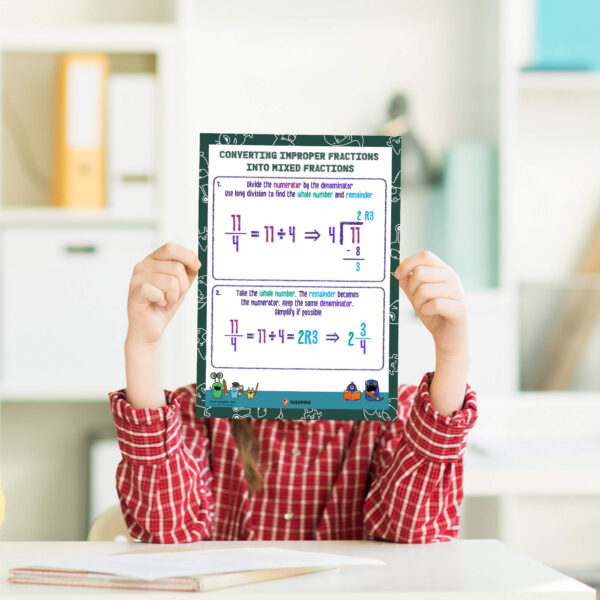 Improper to mixed numeral poster decoration