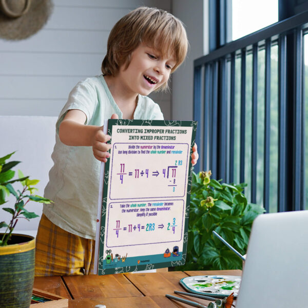How to convert improper fraction chart print