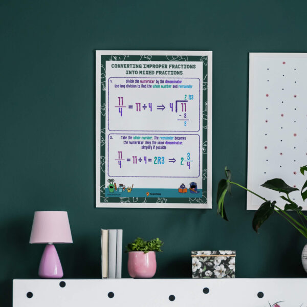 Improper to mixed numeral printable resource