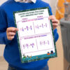 Convert mixed fractions into improper print poster