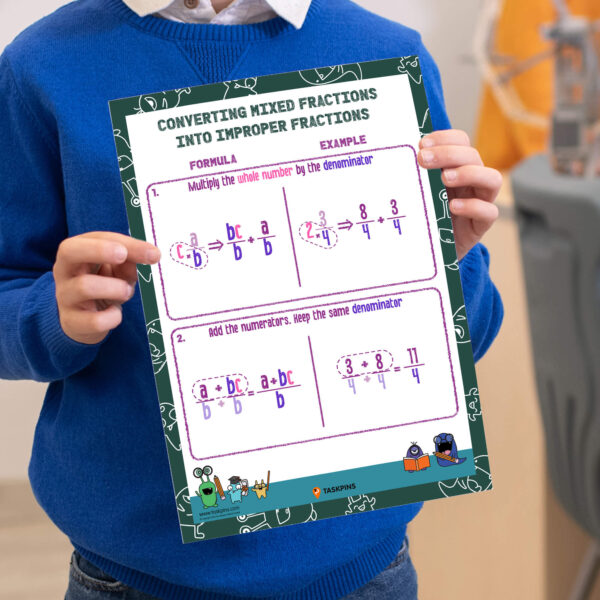 Convert mixed fractions into improper print poster