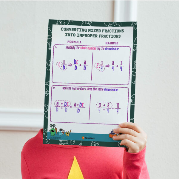 How to convert mixed fraction printable resource