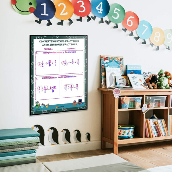 Mixed fraction to improper chart download