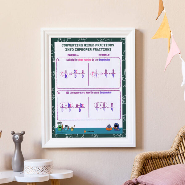 Mixed fraction improper decor poster
