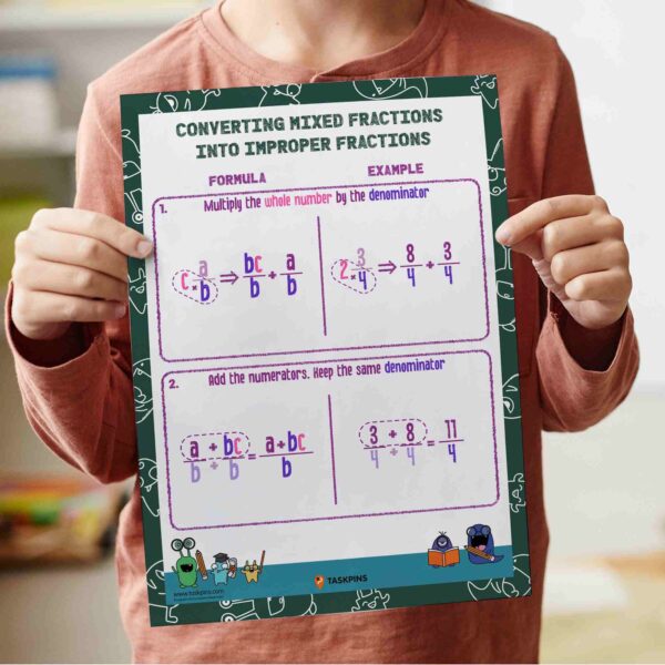 How To Convert Mixed Fraction Into Improper​