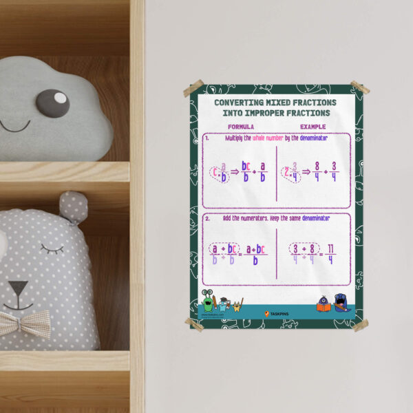 Mixed fraction to improper print guide
